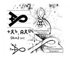 Cartomante ucraina esperta da 11 anni di numerologia e tarocchi