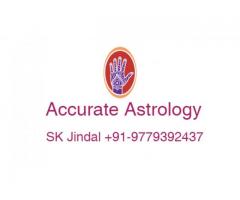 Spiritual Master of Lal Kitab Astrology SK Jindal